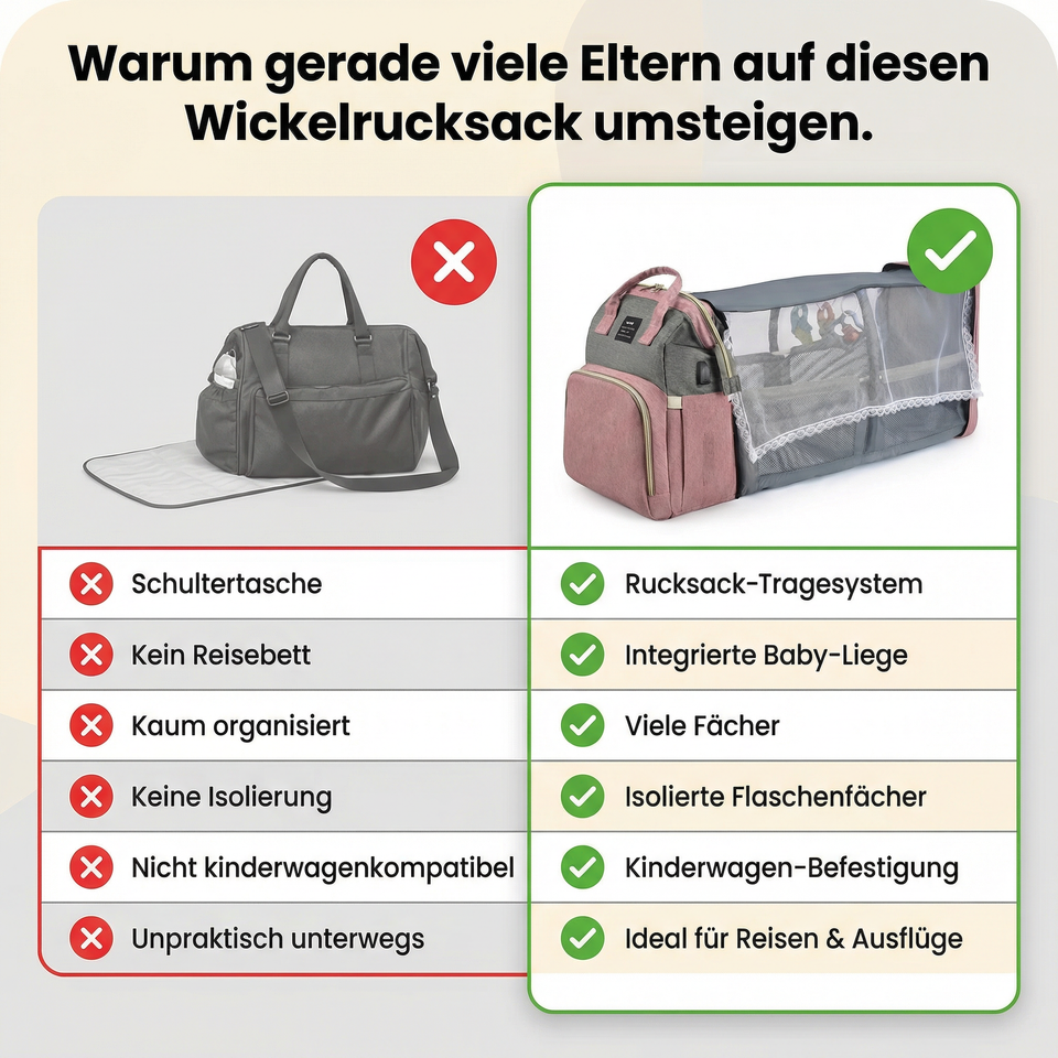 Waluby Wickeltasche - All-in-One